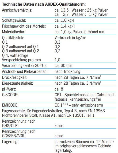 ARDEX A 828 Wandspachtel 25kg