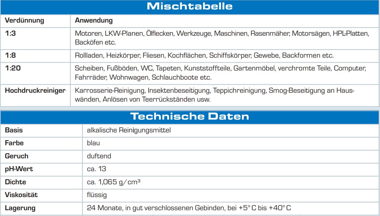 beko TecLine X-Clean Kraftreiniger Konzentrat 30L Kanister