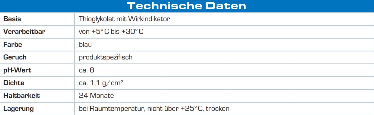 beko TecLine Ultra-Gel Felgenreiniger 30L Kanister