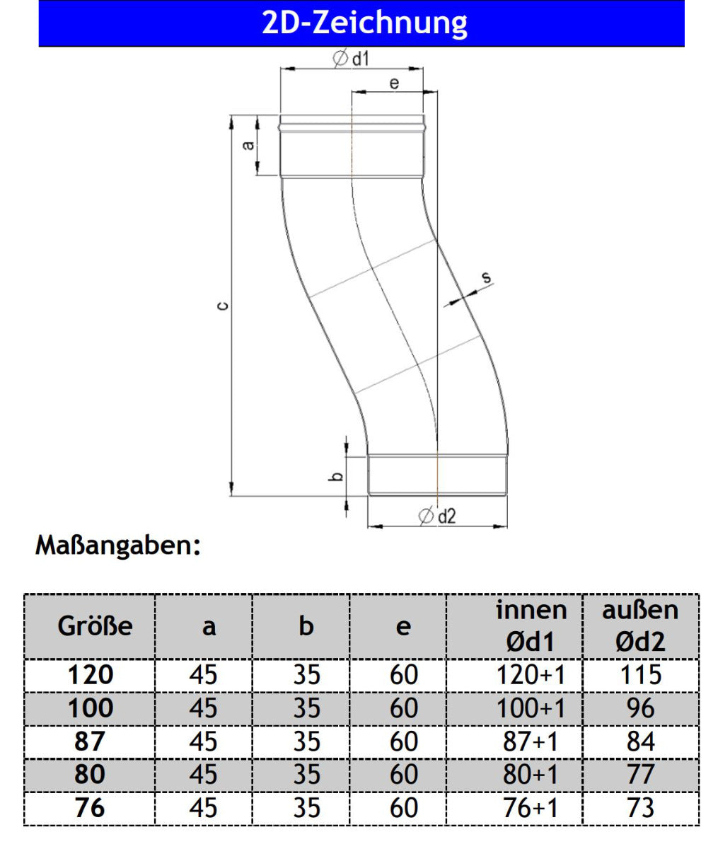 Zink Sockelknie Etagenbogen Titanzink Dachrinne Fallrohr