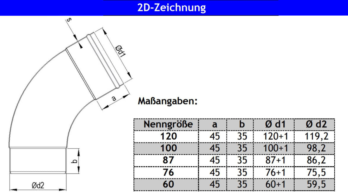 Zink Bogen Fallrohrbogen DN 60 76 87 100 120