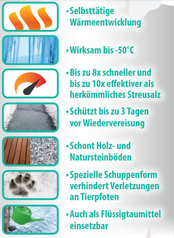 Hotrega Schnee- und Eis-Weg 2 in 1 - Auftaugranulat 5L