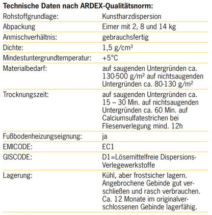 ARDEX P4 READY Multifunktionsgrundierung 2kg