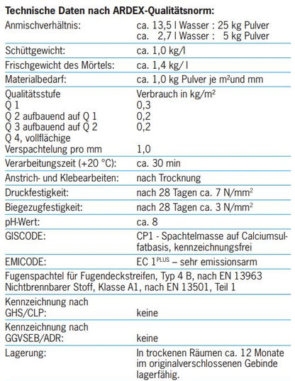 ARDEX A 828 Wandspachtel 5kg