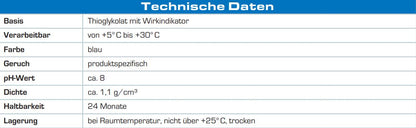 beko TecLine Ultra-Gel Felgenreiniger 30L Kanister