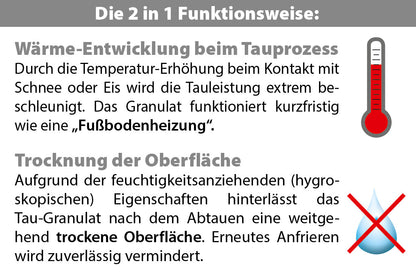 Hotrega Taugranulat Pfotenwohl 5L eisfrei -50°C Streugut für Tierpfoten