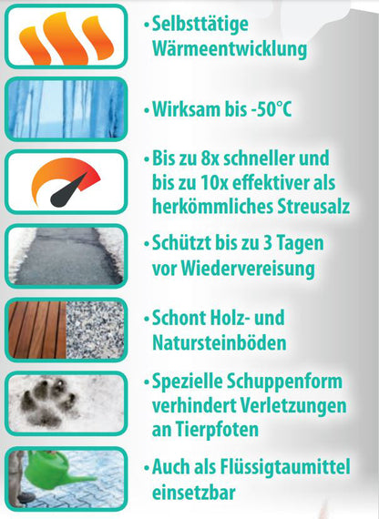 Hotrega Taugranulat Pfotenwohl 5L eisfrei -50°C Streugut für Tierpfoten