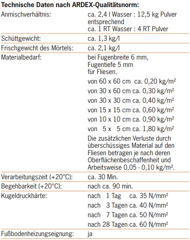 ARDEX G9 S Flex 2-15 Fugenmörtel schnell grau 12,5kg
