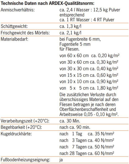 ARDEX G9 S Flex 2-15 Fugenmörtel schnell grau 12,5kg