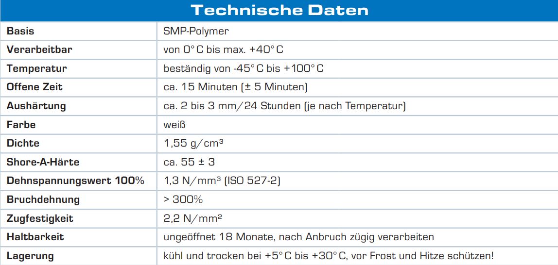 beko Trockenbau-Profilkleber SMP-Polymer-Klebstoff 310ml