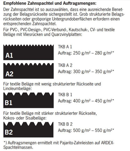Ardex AF 2224 Universalkleber 12kg Eimer