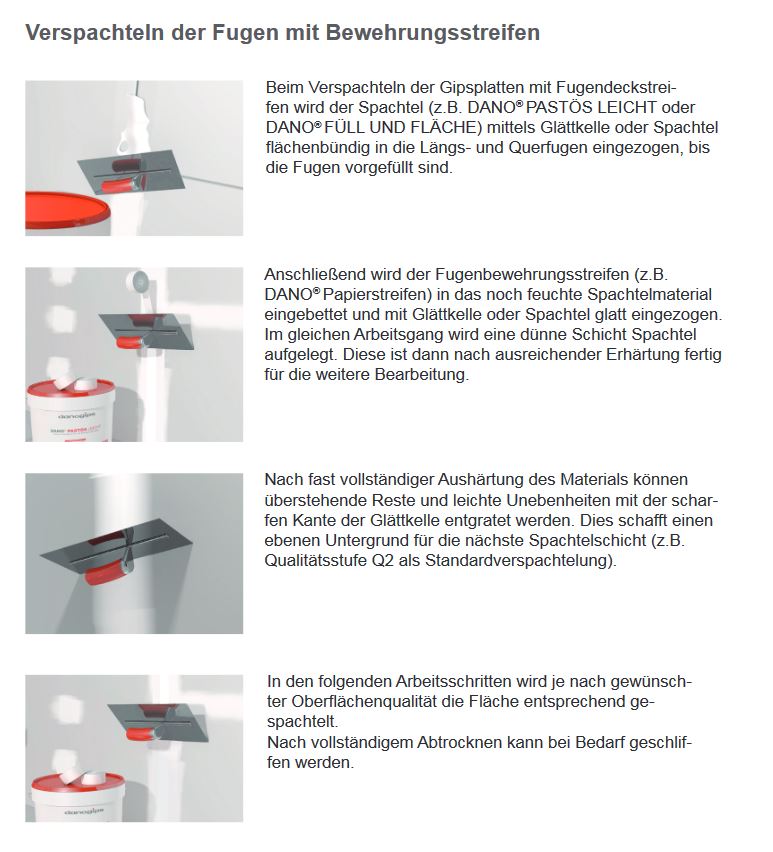 Danogips Dano Füll und Fläche 25kg