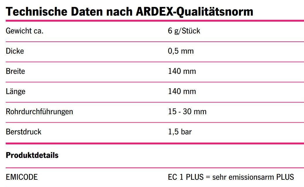 ARDEX SK-M 15/30 Tricom Dichtmanschette 140x140mm